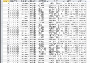 属性付与の事例）　住所から緯度経度を付与