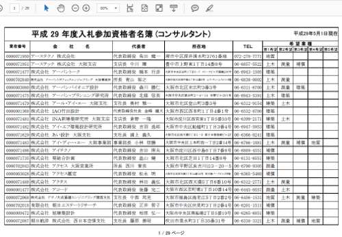 PDFファィル 入札参加資格者名簿