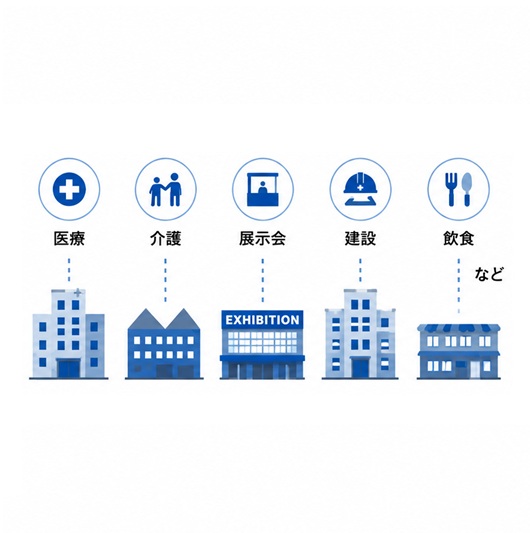 多様なデータを活用したターゲット抽出