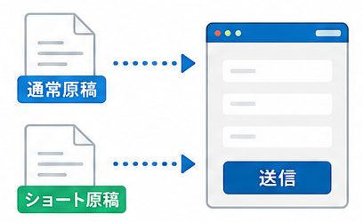 企業やフォームに合わせた送信原稿の変更